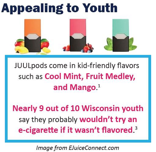 Youth Appeal of JUUL